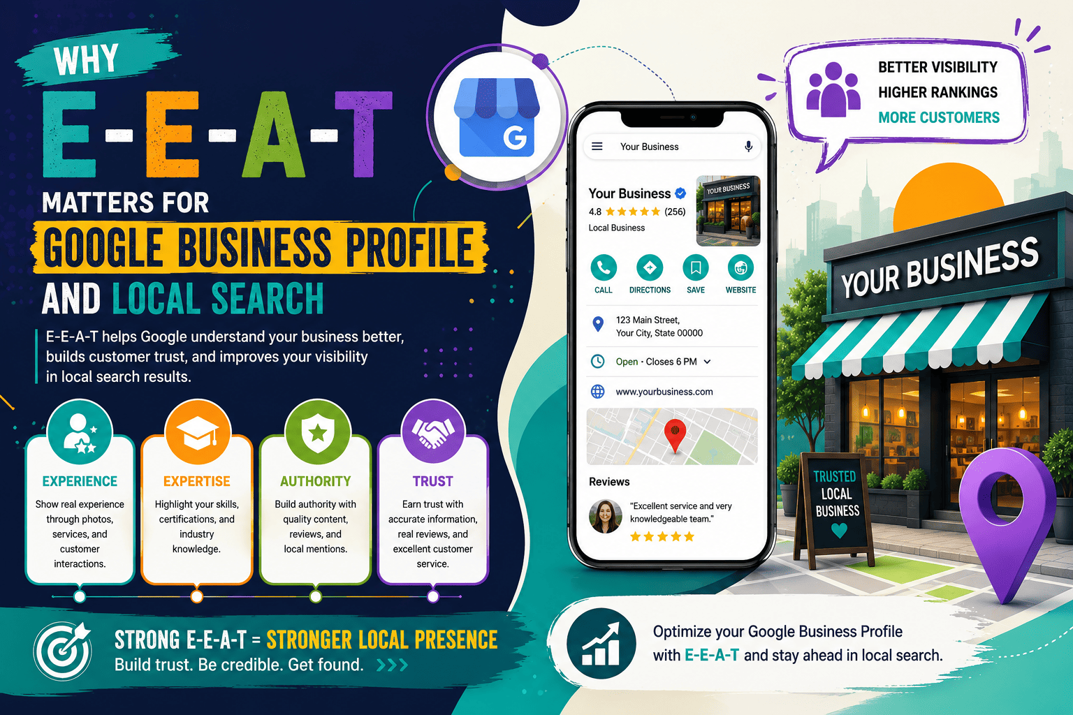 How First-Hand Experience Can Strengthen E-E-A-T and Content Quality